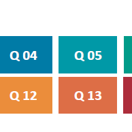 Color Quality Scale: The definition of CQS