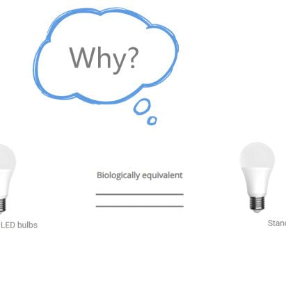 MDER, a metric that helps with your lighting design for concentrating
