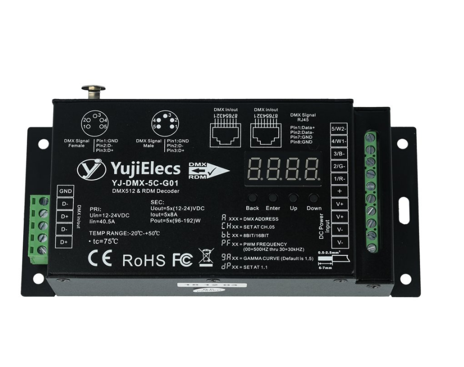 How to build a DMX-512 control system for your lighting requirements
