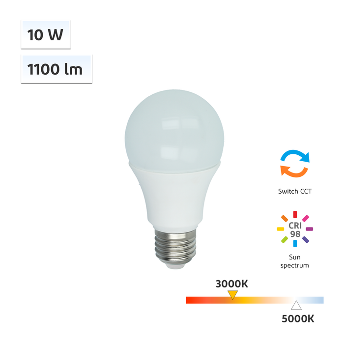SunWave™ CRI 98 A19/A60 Flicker-Free Wellbeing Lighting Mode Switch 10W LED Bulb 3000K/5000K - 2pcs/4pcs