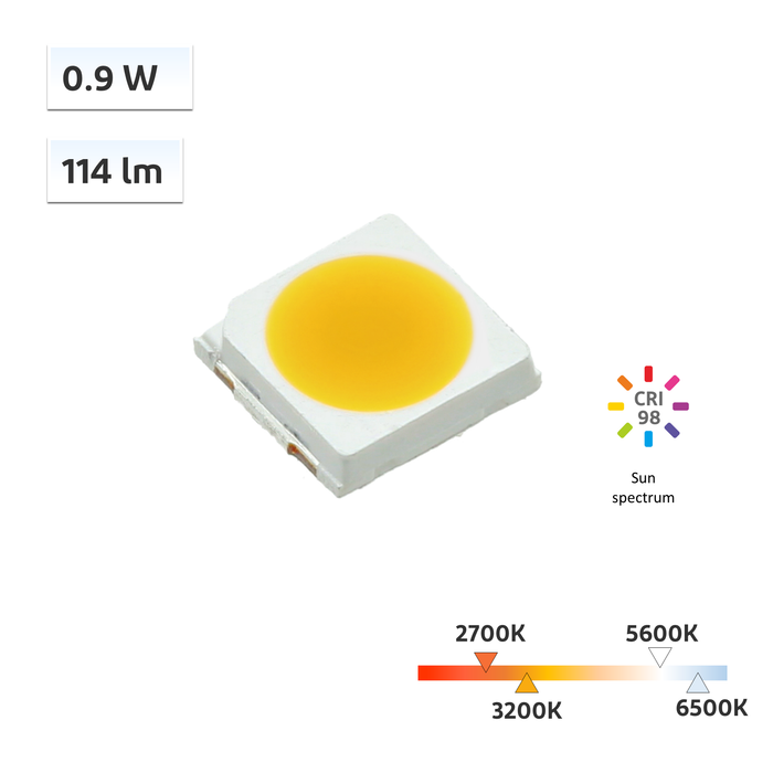 YUJILEDS® APS Series CRI 98 0.9W LED SMD - 3030HC - 4000pcs/Reel