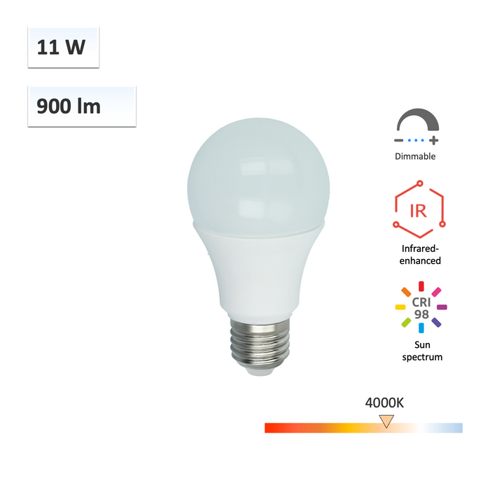 SunWave+™ Infrared-Enhanced Full-Spectrum A60 Flicker-Free LED Bulb 4000K - 2pcs/4pcs