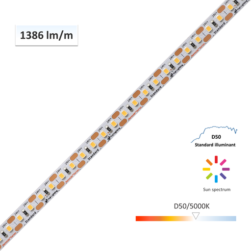 NormLite™ Full Spectrum High Efficacy D50 Standard Illuminant LED Flexible Strip 5000K for art studio lighting