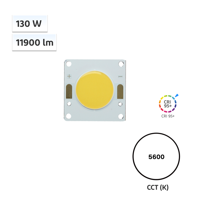 YUJILEDS® APS Series CRI 97+ 130W COB LED 5600K