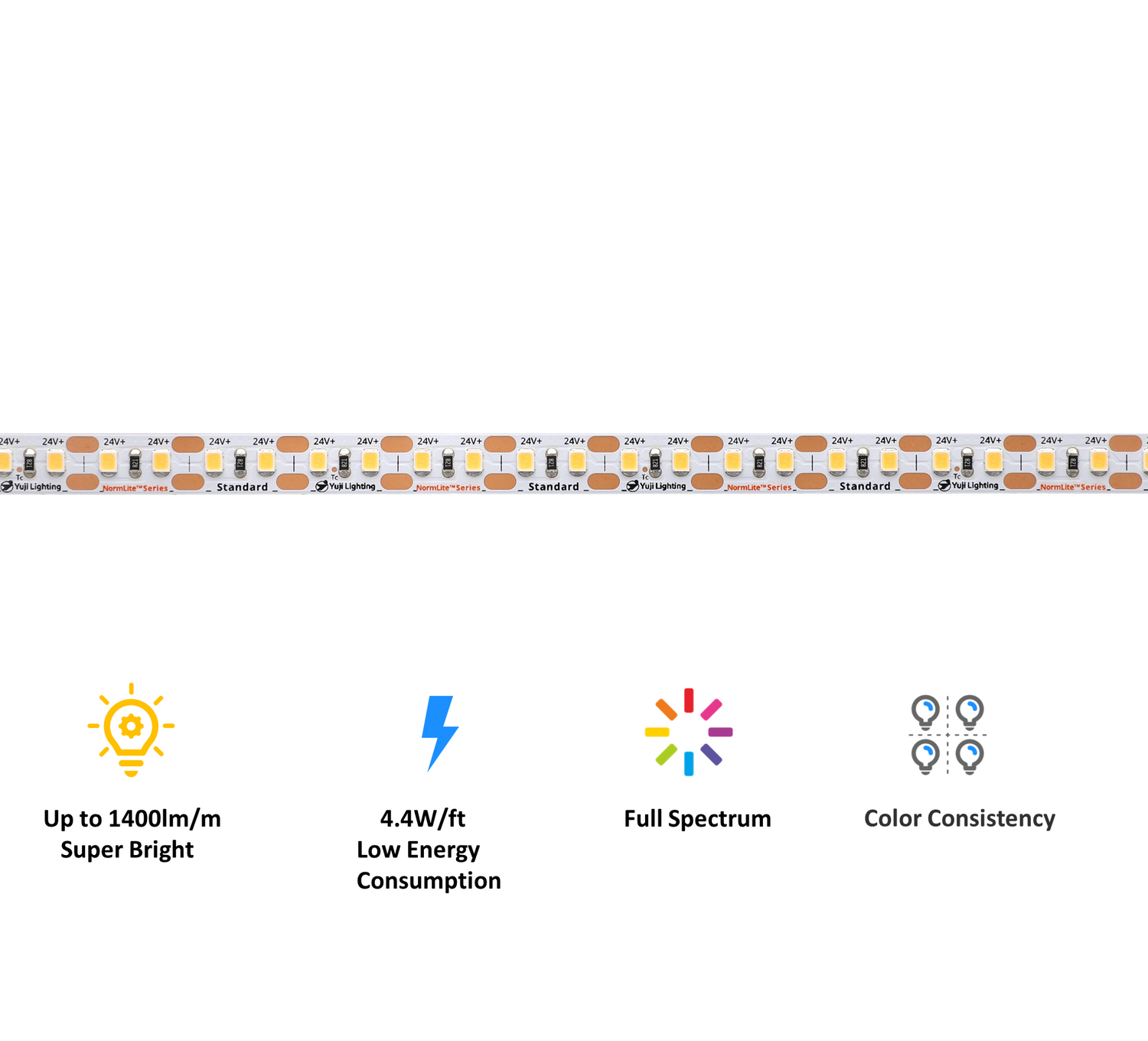 Higher Brightness & Higher Efficacy