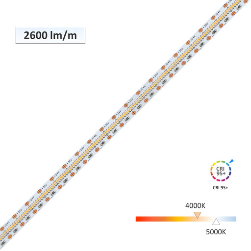 CRI-Max™ CRI 95+ High Brightness LED Flexible Strip 4000K 5000K - 700 LEDs/m