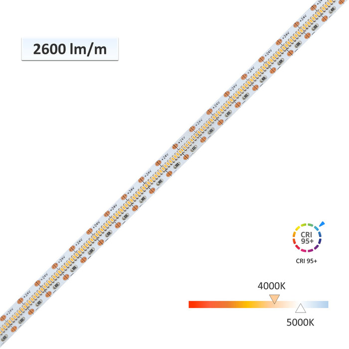 CRI-Max™ CRI 95+ High Brightness LED Flexible Strip 4000K 5000K - 700 LEDs/m