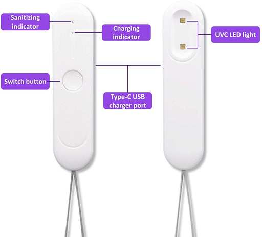 YujiLights™ Handheld Ultraviolet UVC Antibacterial LED Sanitizer