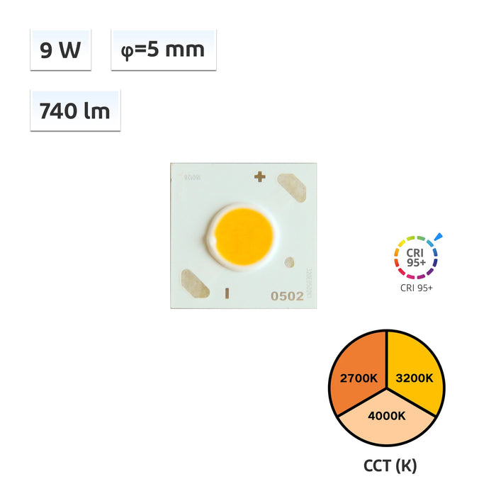 YUJILEDS® CRI 95+ 5mm 9W COB LED 2700K 3200K 4000K - HD5