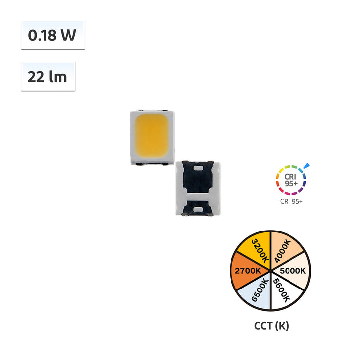 YUJILEDS® CRI 95+ 0.18W LED SMD - 2835L