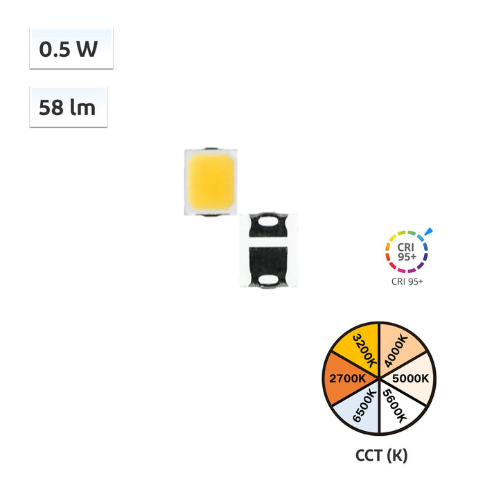 YUJILEDS® CRI 95+ 0.5W High Efficacy LED SMD - 2835M - 4000pcs/Reel