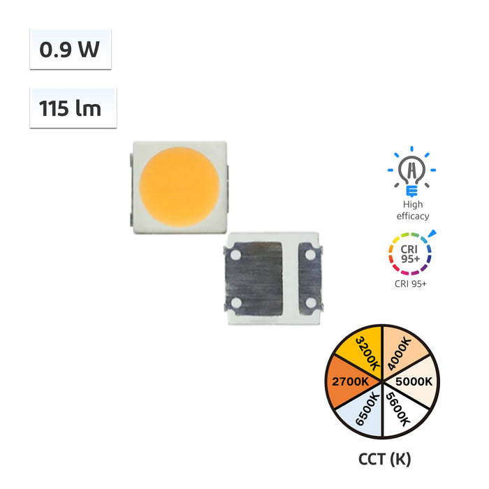 YUJILEDS® CRI 95+ 0.9W High Efficacy LED SMD - 3030 G04