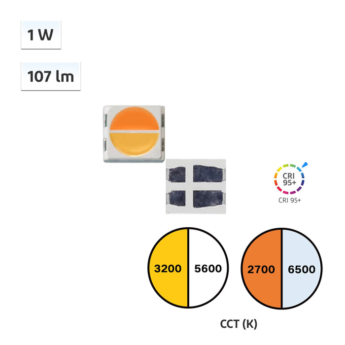 YUJILEDS® CRI 95+ 1W 2-in-1 Tunable White LED SMD - 3032