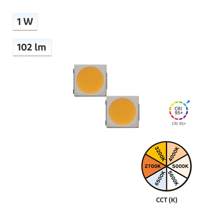 YUJILEDS® CRI 95+ 1W LED SMD - 3030 G03