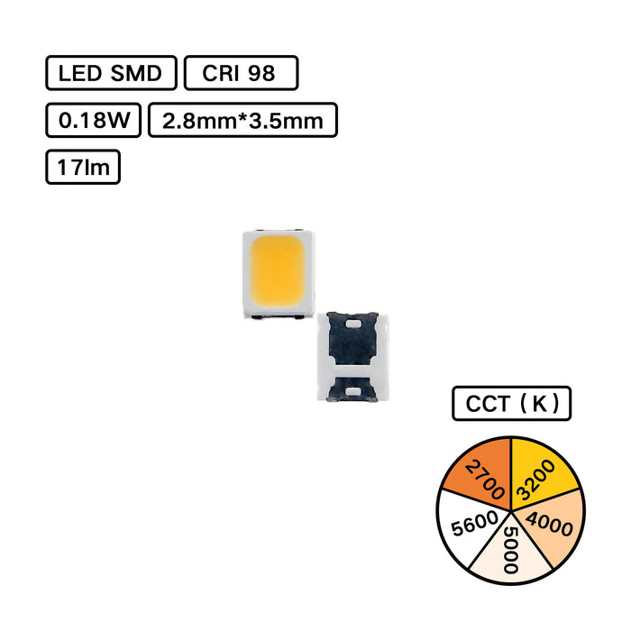 YUJILEDS® CRI 98 0.18W LED SMD - 2835