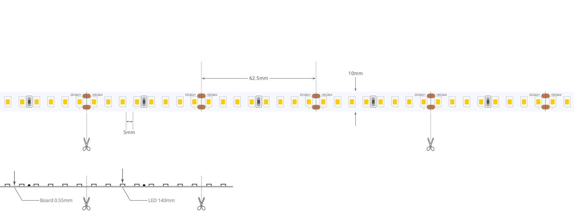 YUJILEDS® High CRI 95+ High Efficacy High Brightness 2835M LED Flexible Strip