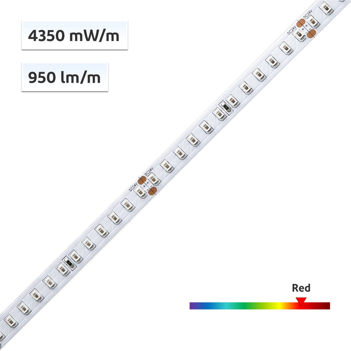 YUJILEDS® single color RED flexible LED strips