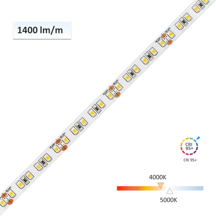 yujileds CRI-MAX™ CRI 95+ LED Flexible Strip 4000K 5000K 