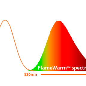 Dim-to-Warm v.s. Dim-to-FlameWarm: Why Yuji’s Innovation Reigns Supreme