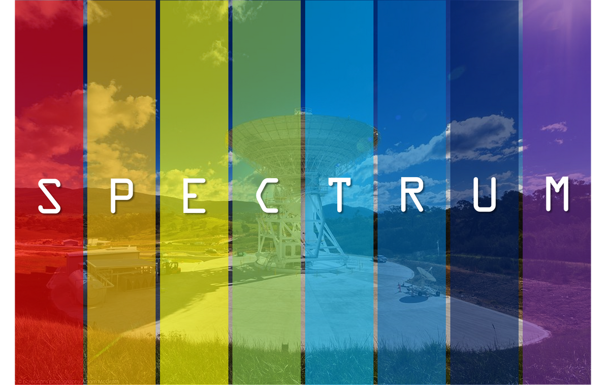 Quickly Grasp the Technical Features and Key Products across the Entir