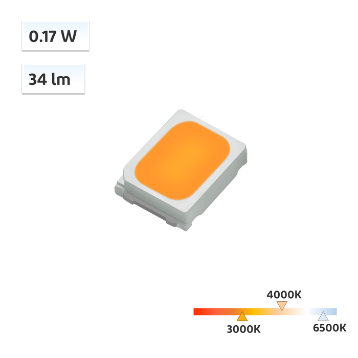 YUJILEDS® HE Series 0.17W High Efficacy LED SMD - 2835 - 4000pcs/Reel