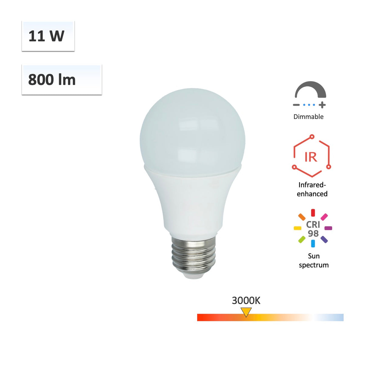 SunWave+™ Infrared-Enhanced Full-Spectrum A60 Flicker-Free LED Bulb 30