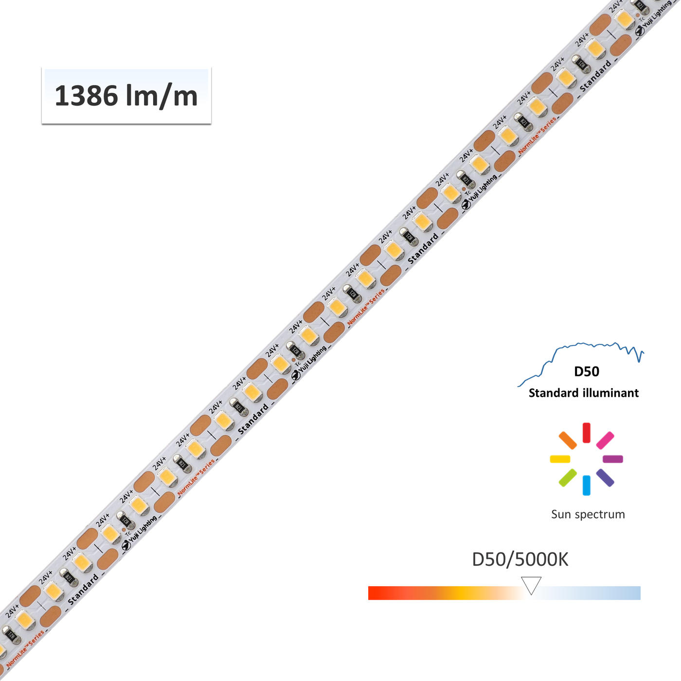 A Standard Led NormLite™ Full Spectrum High Efficiency D50 Standard Illuminant LED Fl