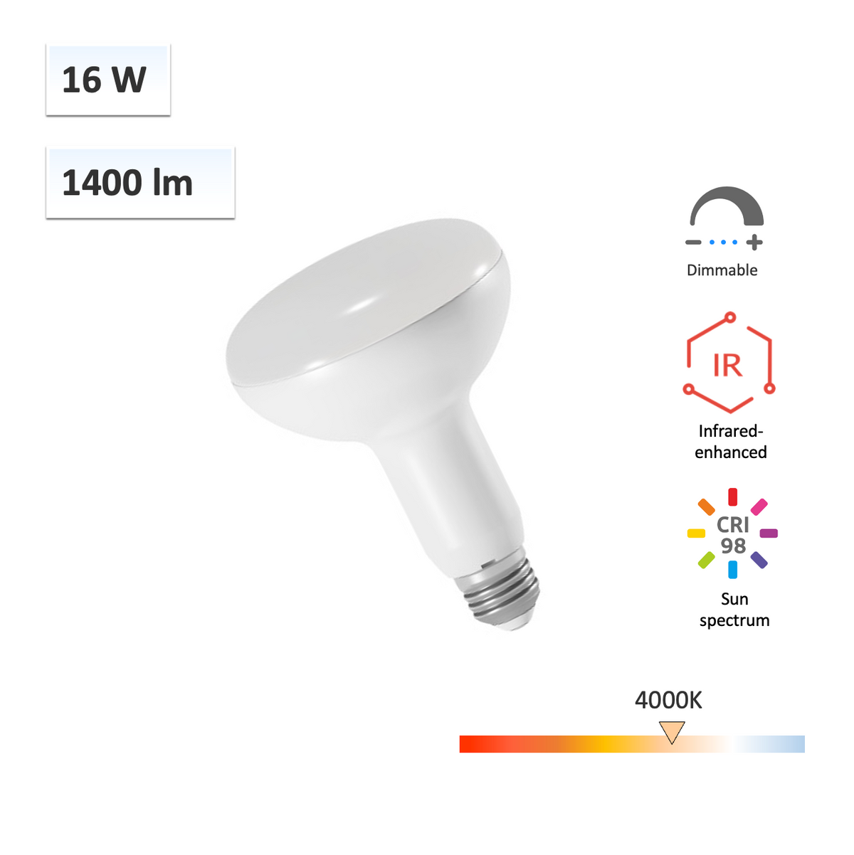 SunWave+™ Infrared-Enhanced Full-Spectrum CRI98 16W BR30 Flicker-Free