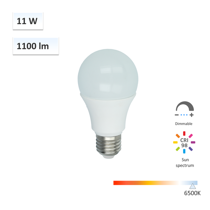 SunWave™ CRI 98 A19/A60 Flicker-Free Wellbeing Lighting 11W Dimmable LED Bulb 6500K - 2pcs/4pcs