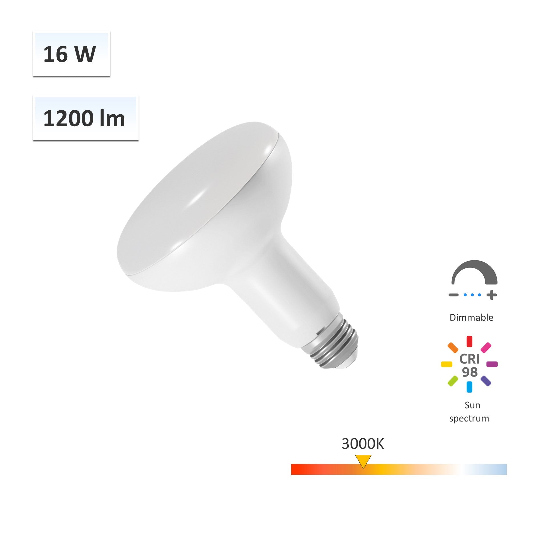 SunWaveBR30DIMMABLE3000K.jpg?v