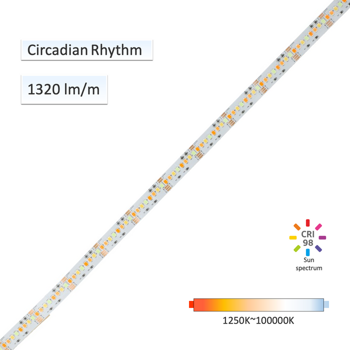 WELL24™  Circadian Rhythm 1250K-100000K Ultra-Wide CCT Smart Light Strip - 5m/Reel