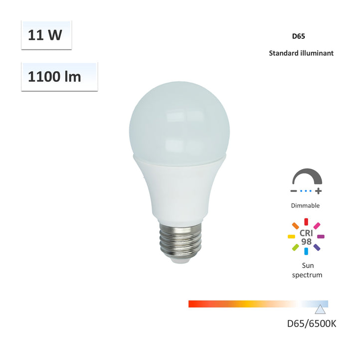 NormLite™ CRI 98 D65/6500K Standard Illuminant LED Bulb (ISO3668:2017) for Color Matching