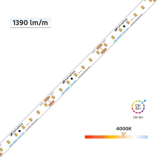 Constant brightness LED Flexible Strip 4000K
