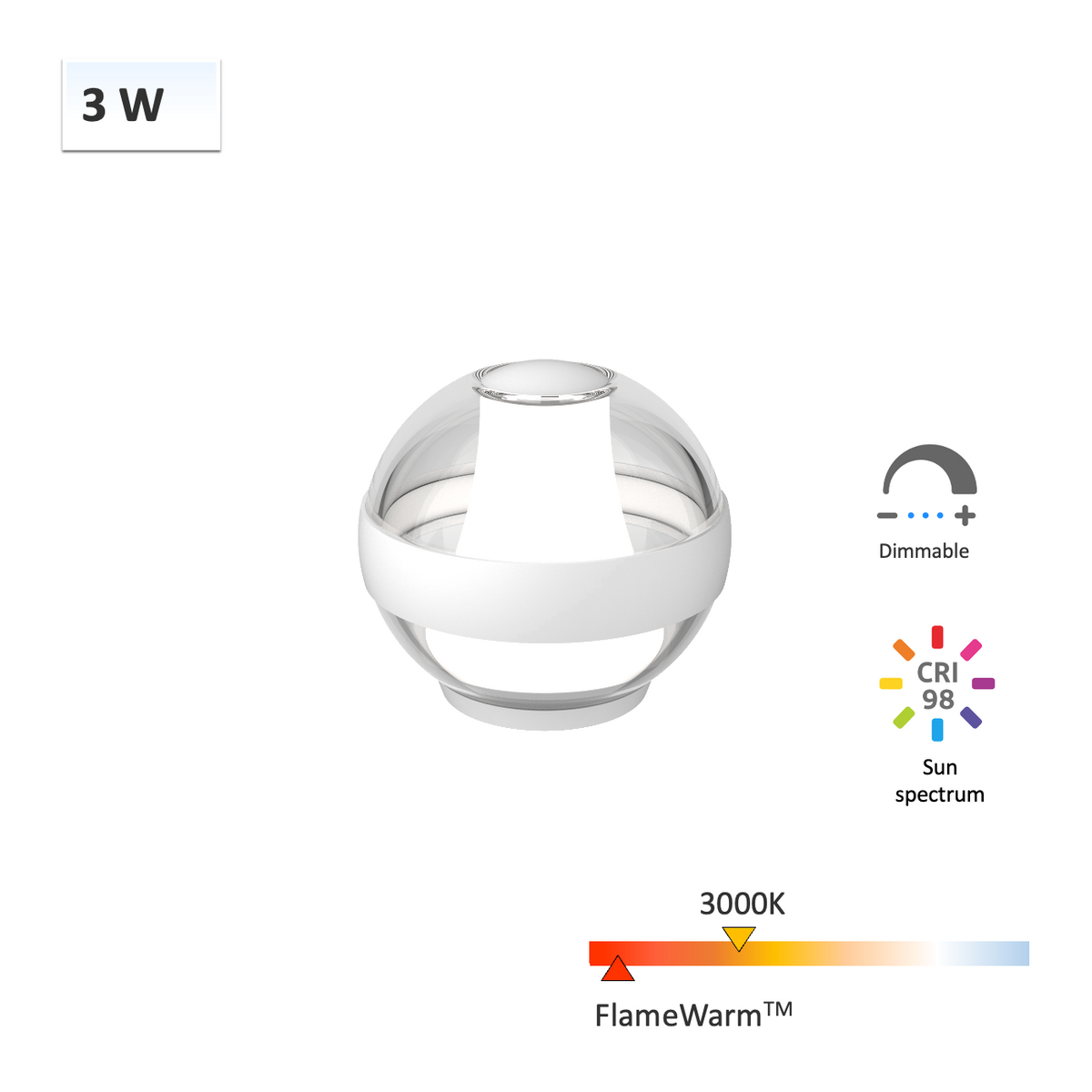 YUJILEDS Serenity Biorhythm Bedtime Lamp: 1250K Melatonin-Friendly Sle