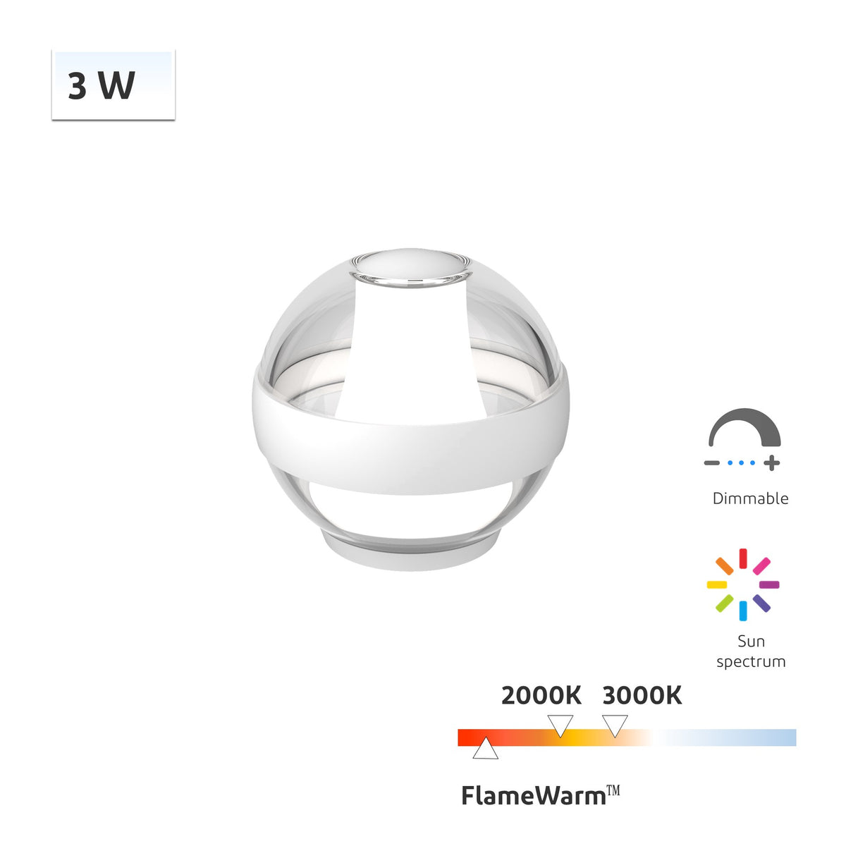 YUJILEDS SERENITY 3-in-1 Natural Biorhythms Night Reading