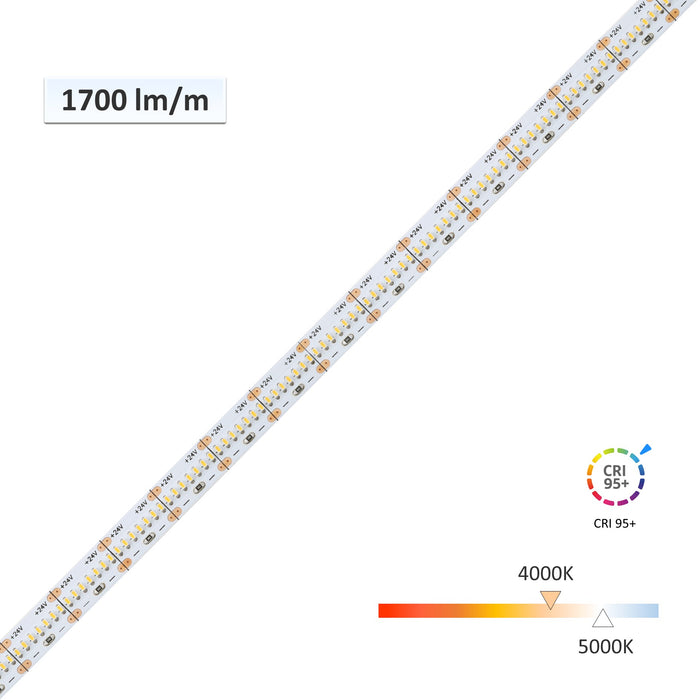 yujileds CRI-Max™ CRI 95+ High Brightness LED Flexible Strip 4000K 5000K - 420 LEDs/m