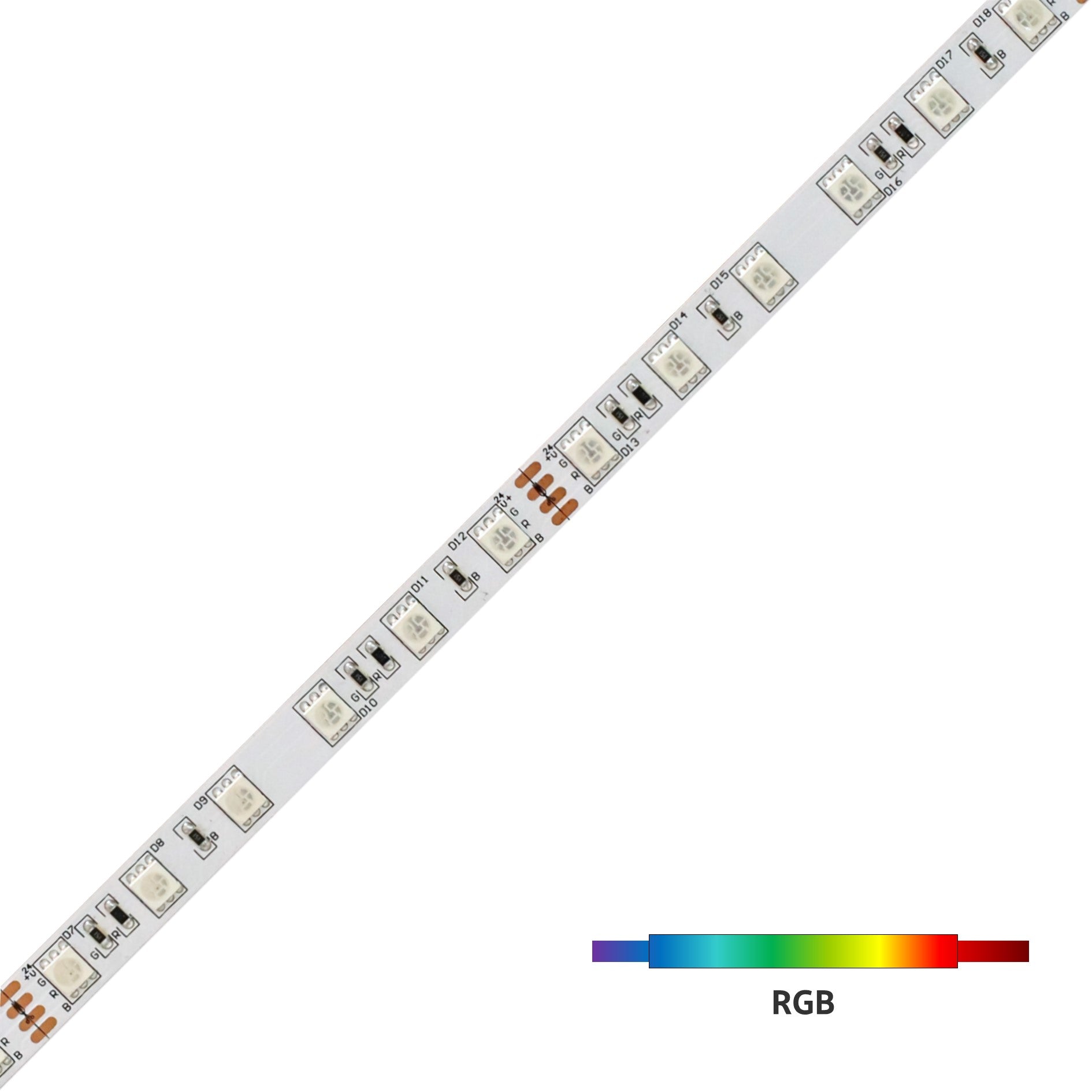 りりごごページ！3点 YUJILEDS® 3-in-1 RGB LED Flexible Strip - 60 LEDs/m - 5m/Reel