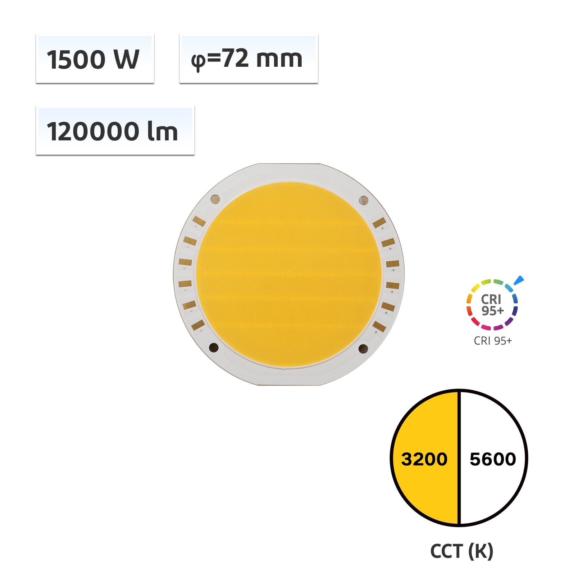 YUJILEDS® CRI 95+ High Power 1500W Flip Chip COB LED 3200K 5600K - 900 YUJILEDS® CRI 95+ High Power 1500W Flip Chip COB LED 3200K 5600K - 900