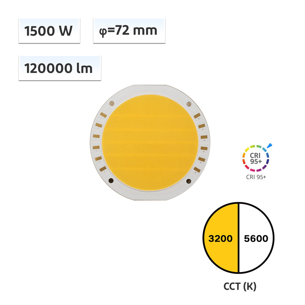 YUJILEDS_CRI_95_High_Power_150