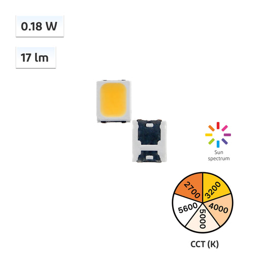 YUJILEDS® CRI 98 0.18W LED SMD - 2835