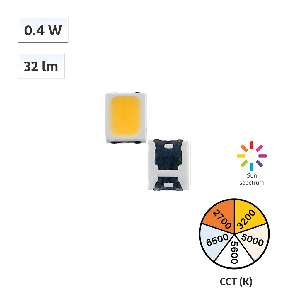YUJILEDS® CRI 98 0.4W LED SMD - 2835MX G02 - 4000pcs/Reel YUJILEDS® CRI 98 0.4W LED SMD - 2835MX G02 - 4000pcs/Reel