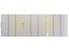 YUJILEDS® Full Spectrum CRI 98 Dynamic Tunable White Multirow LED Flexible Strip