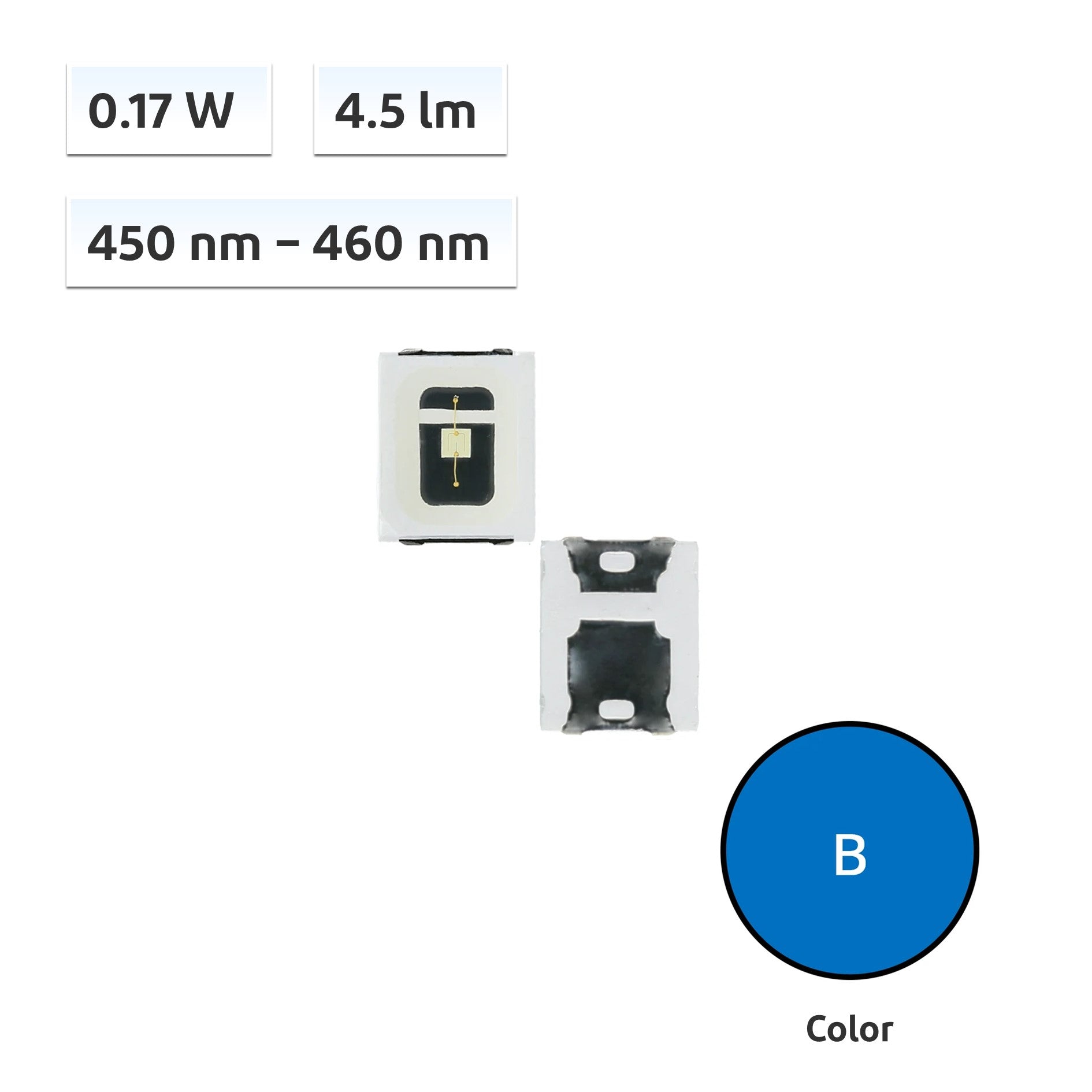 YUJILEDS SpectrumX 0.17W 450nm Blue LED SMD 2835 4000pcs Reel